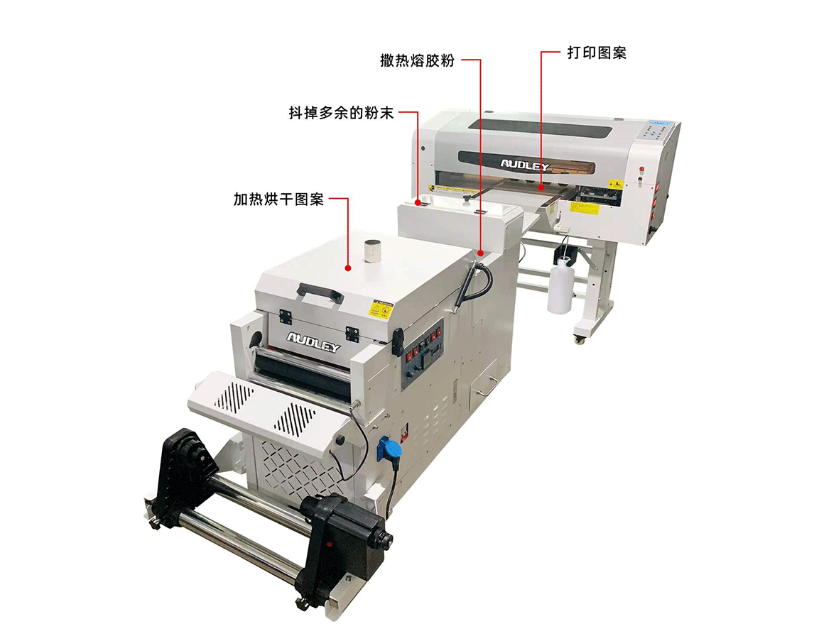 好物推荐|奥德利数码白墨烫画抖粉机