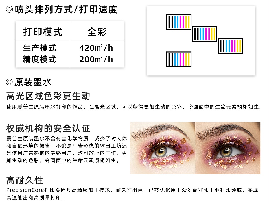 F3208工业印花打纸机_03