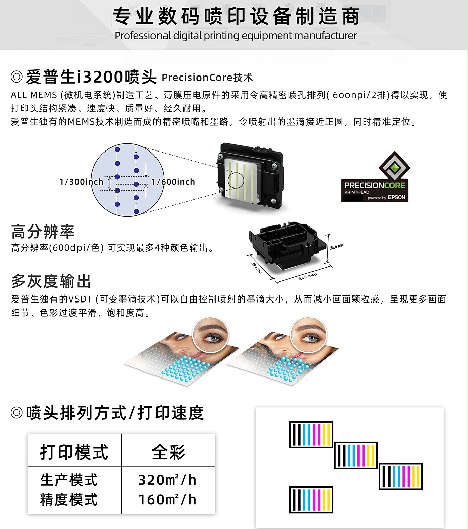 F1808工业印花打纸机_02