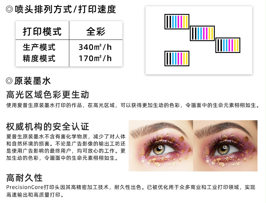 F2208工业印花打纸机_03