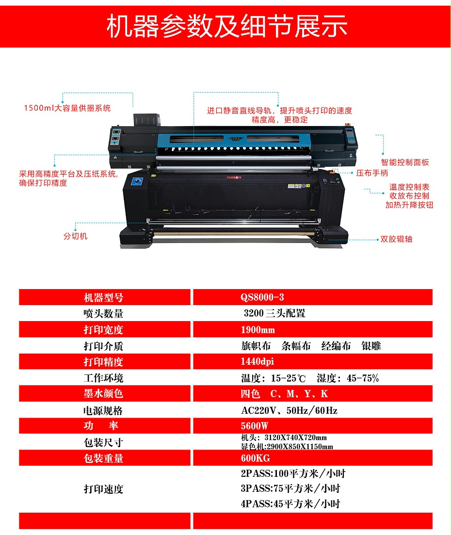 qs8000_02