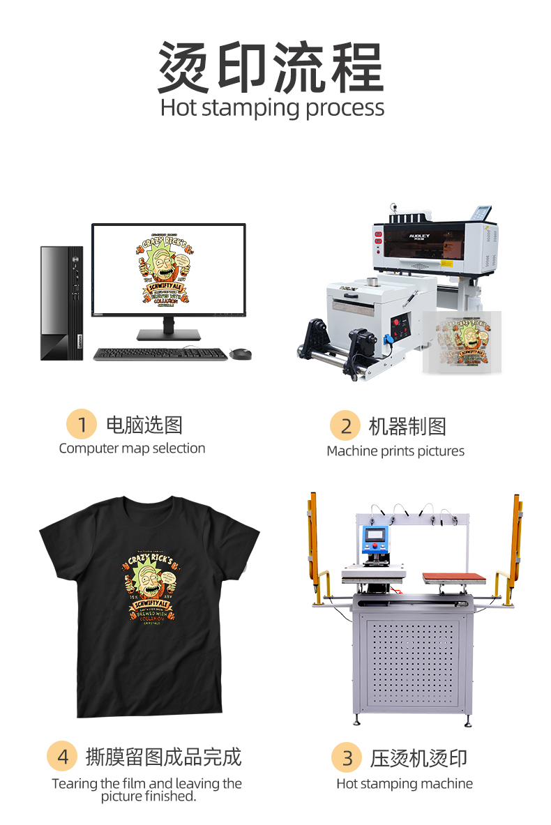 双工位全自动气动压烫机_06