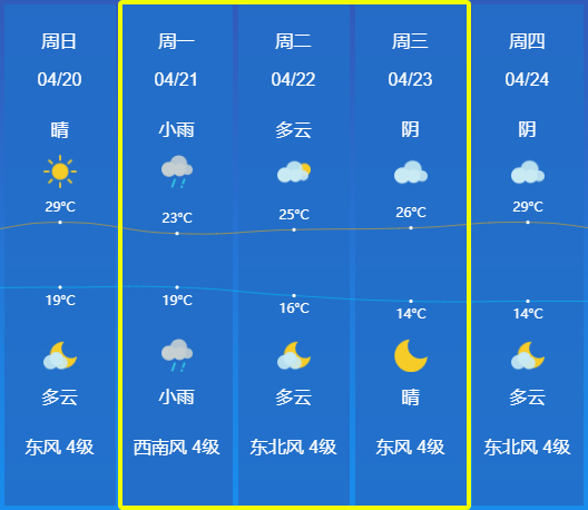 天气