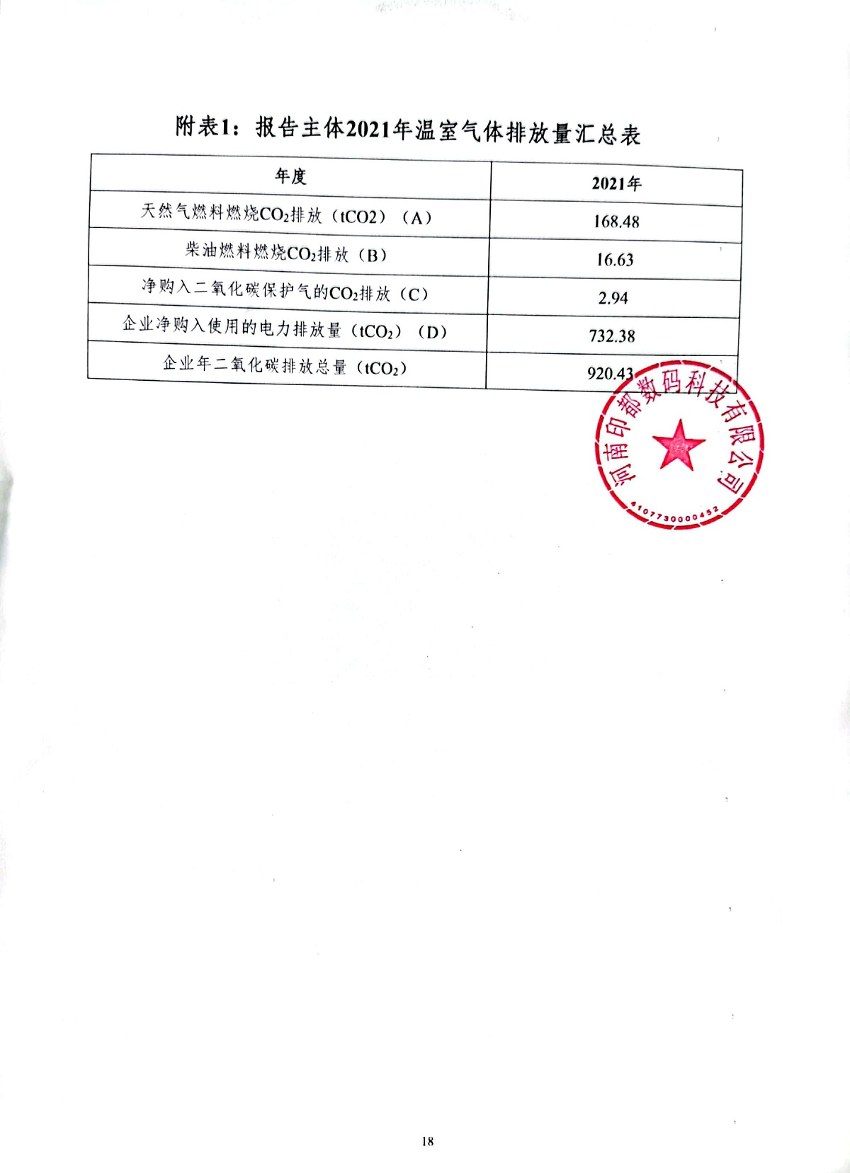 印都数码温室气体排放报告02_看图王