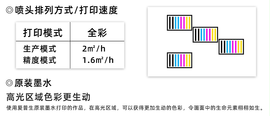 TY300烫画膜打印机_03