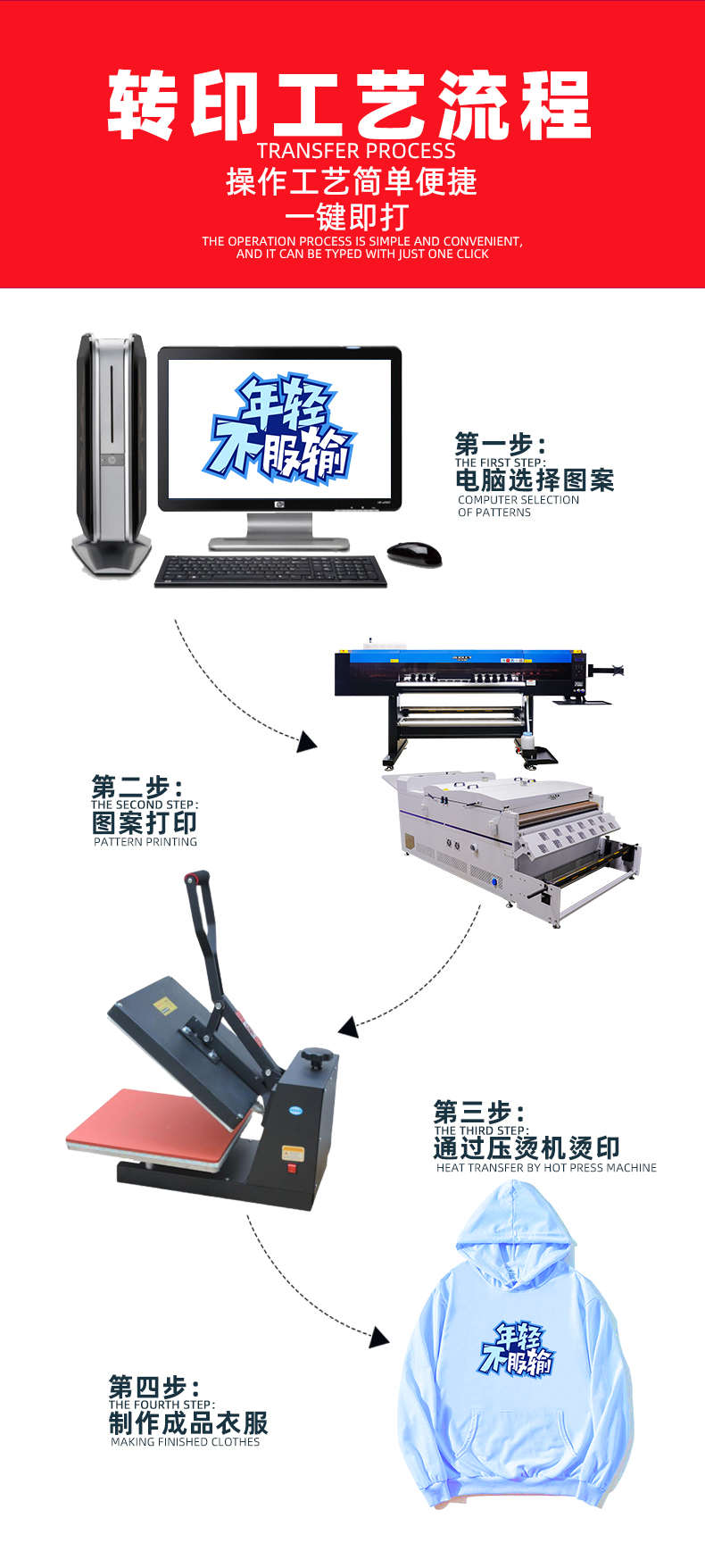 TY1200八头烫画_04
