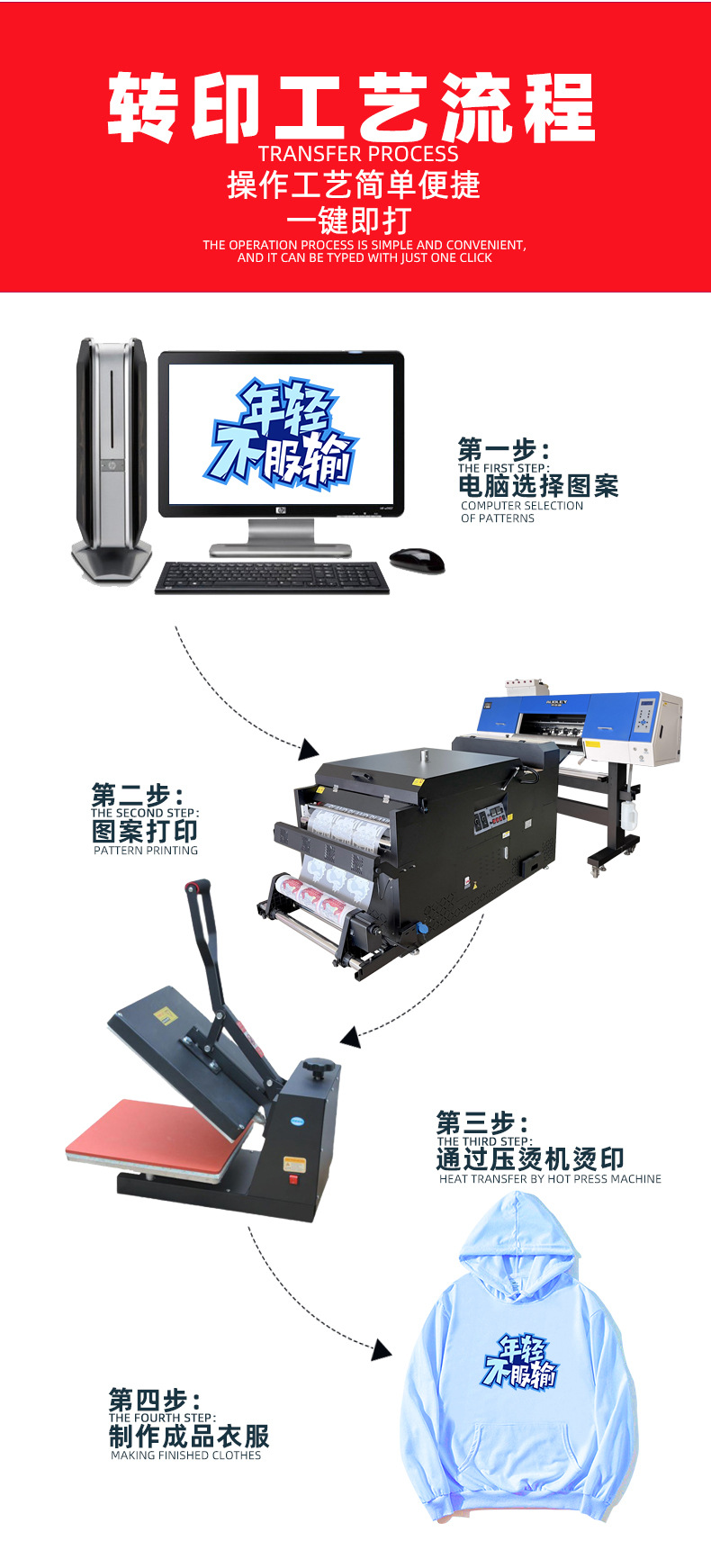 详情4