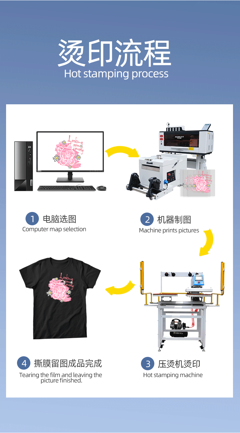 气动全自动平烫机_07