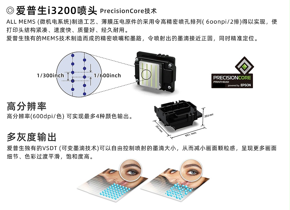 F1904工业印花打纸机_02_看图王